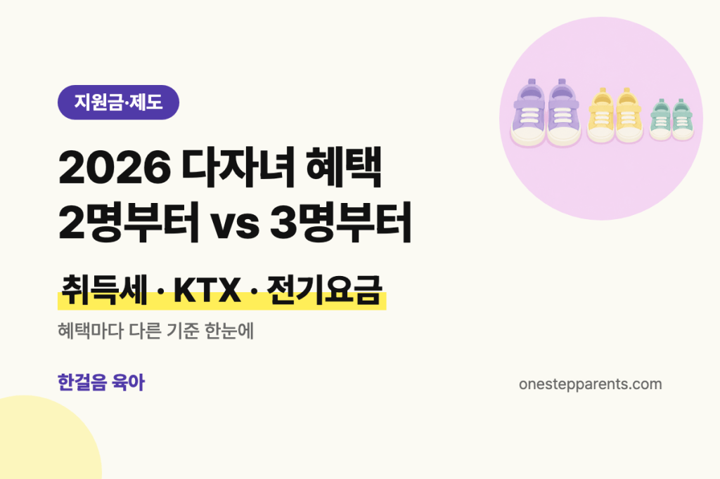 2026 다자녀 혜택, 2명부터와 3명부터 받는 취득세·KTX·전기요금 할인 요약 카드