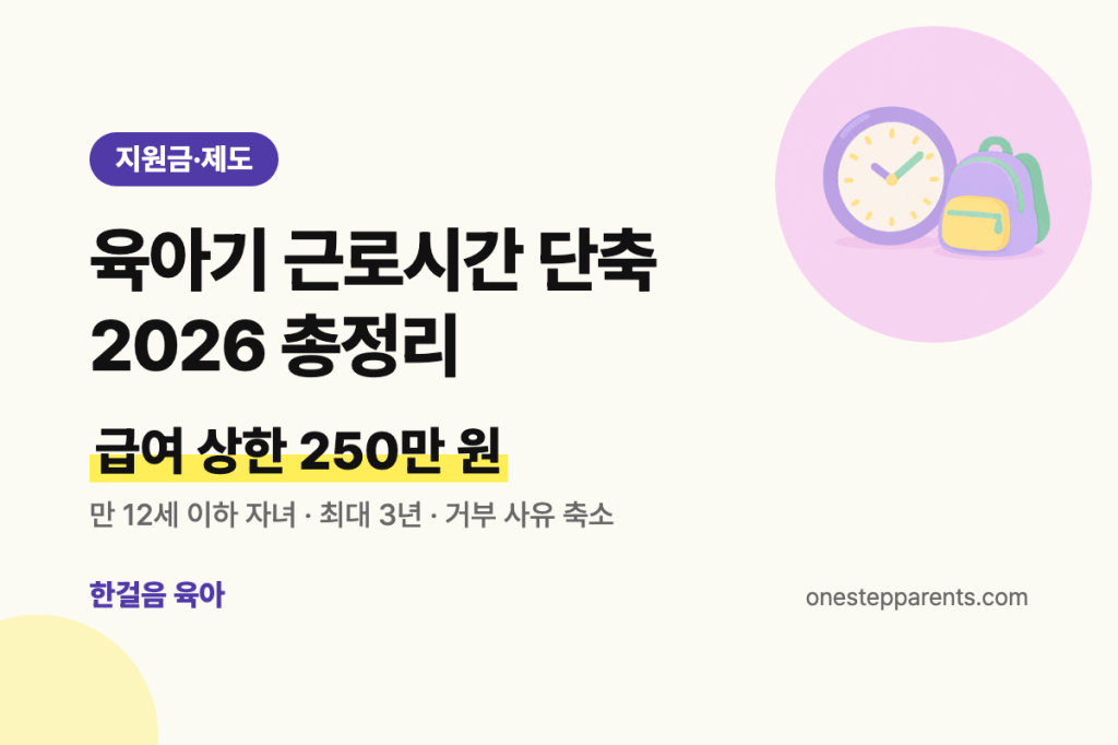 육아기 근로시간 단축 2026 총정리, 급여 상한 250만 원 요약 카드